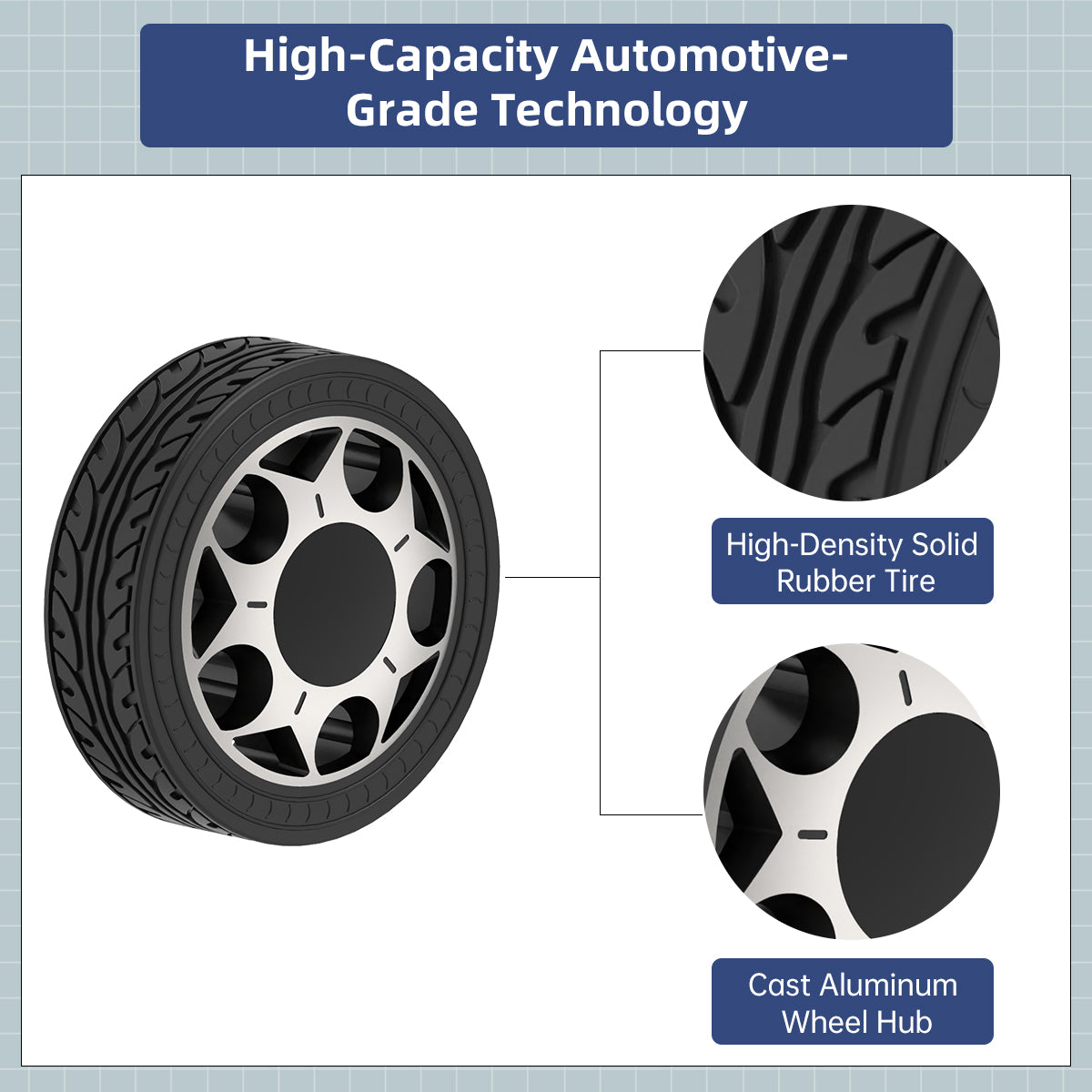 Solid Rubber Tire 100mm High Load-bearing and Wear-resistant Tire Robot Motor AGV Intelligent Car Tire
